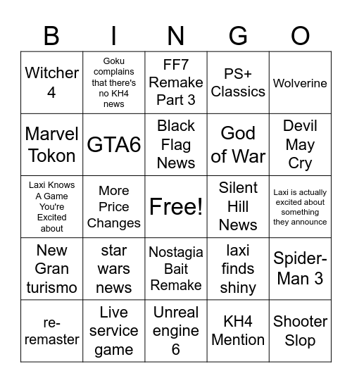 State of Play June 3rd 2026 Bingo Card