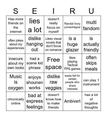 Trùm otaku cần thơ Bingo Card
