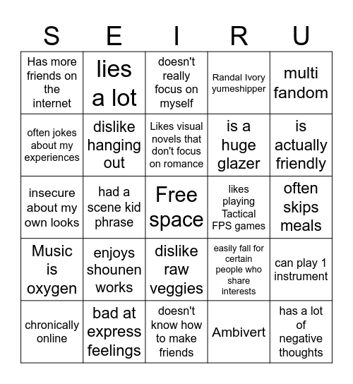 Trùm otaku cần thơ Bingo Card