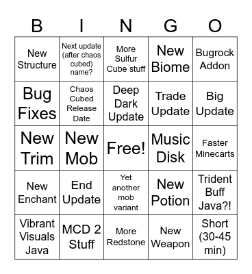 Minecraft Live Bingo Card