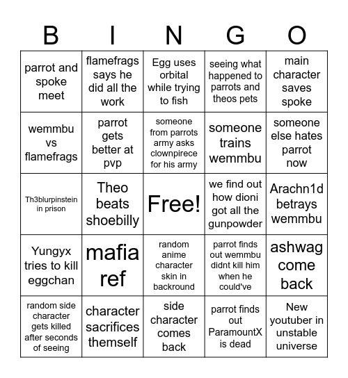 Unstable smp bingo Card