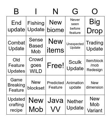 Minecraft Live 2026 2 Bingo Card