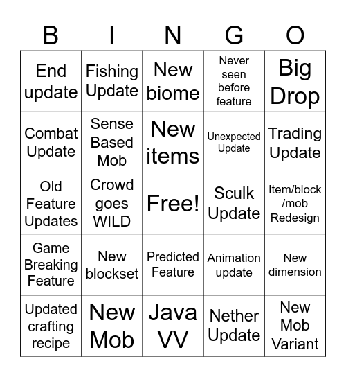 Minecraft Live 2026 2 Bingo Card