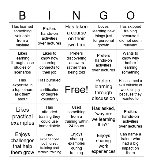 Adult Learning Principles Bingo Card