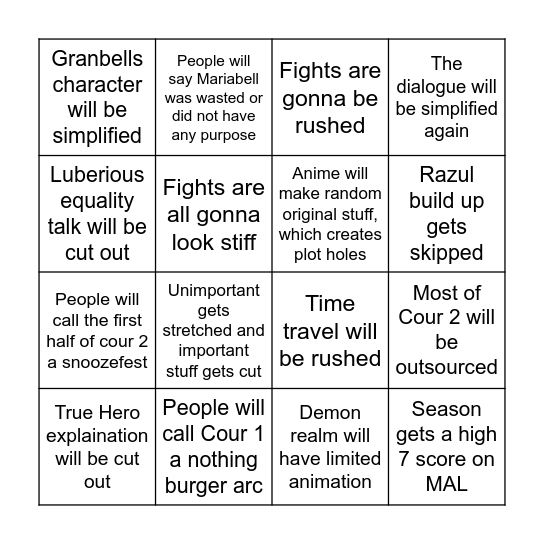 Tensura Bingo Card