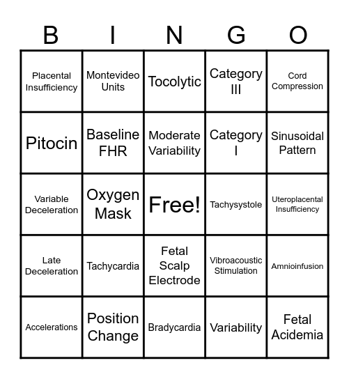 Fetal Heart Tracing BINGO Card