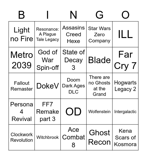 Summer Game Fest Showcases Bingo Card