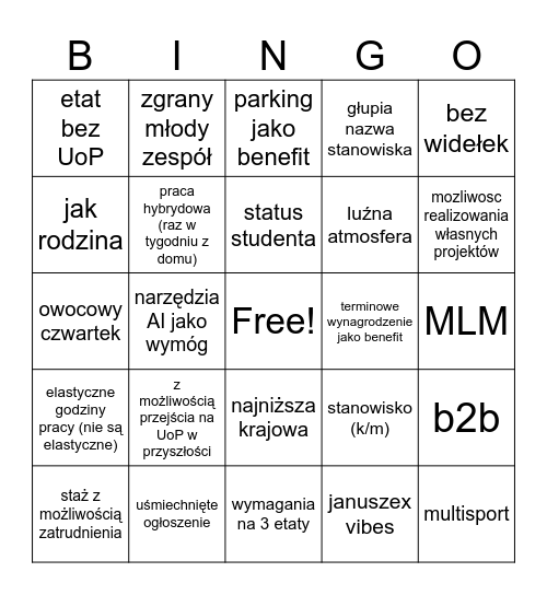 ogloszenia o prace bingo Card