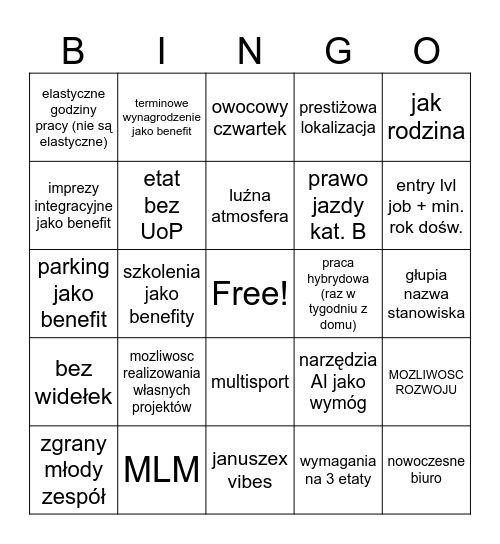 ogloszenia o prace bingo Card
