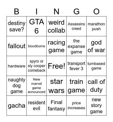 State of play 2026 Bingo Card