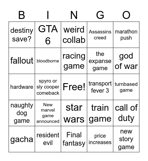 State of play 2026 Bingo Card