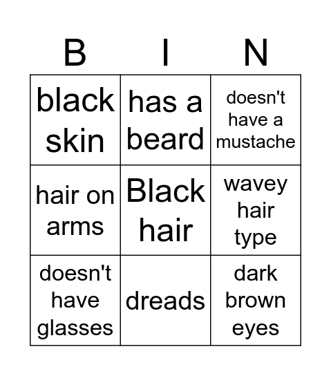 niko's face Bingo Card