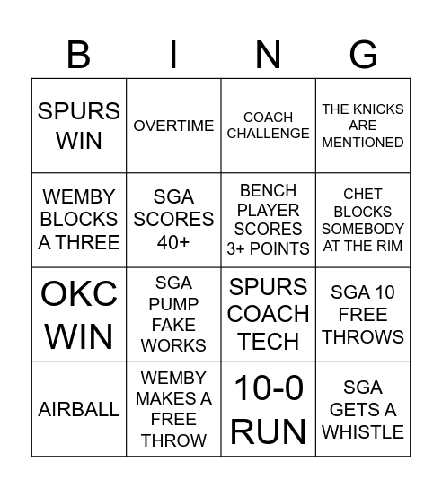 SPURS VS OKC Bingo Card