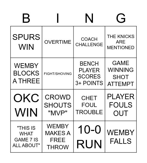SPURS VS OKC Bingo Card