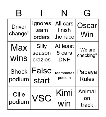 F1 Bingo 2026 Bingo Card