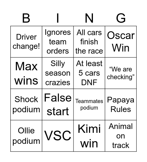 F1 Bingo 2026 Bingo Card