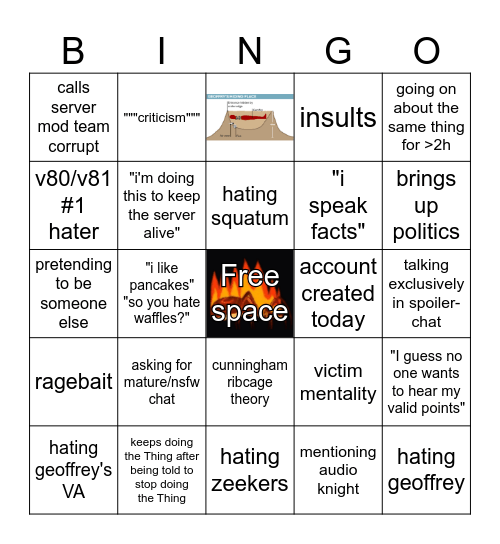 hechicer bingo card Bingo Card