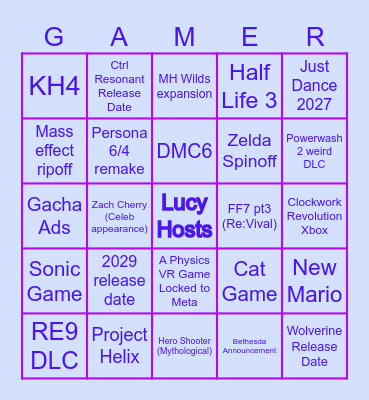 Summer Games Fest Predictions Bingo Card