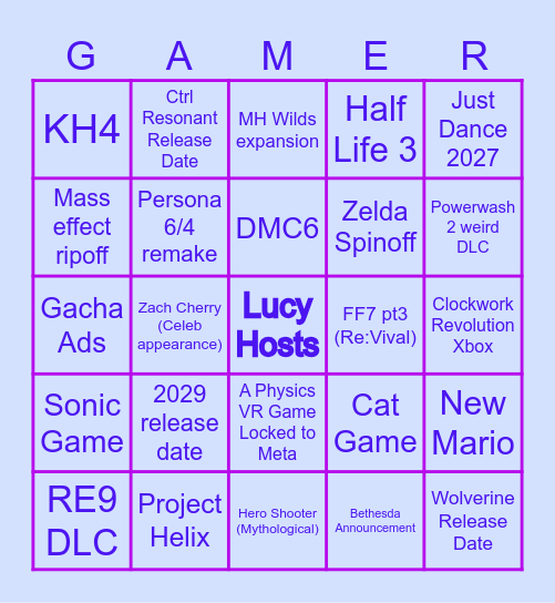 Summer Games Fest Predictions Bingo Card
