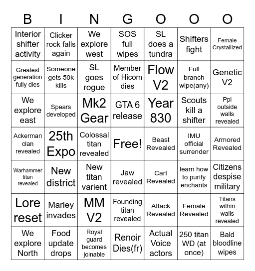 Things that happened before breach (Requiem) Bingo Card