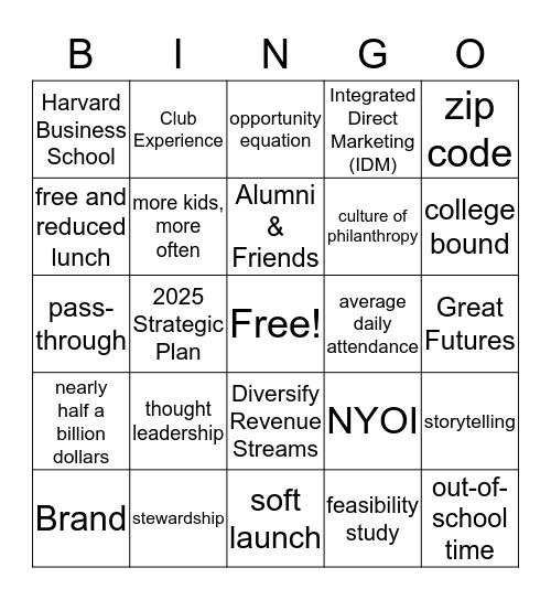 Great Futures Campaign 2.0 Bingo Card