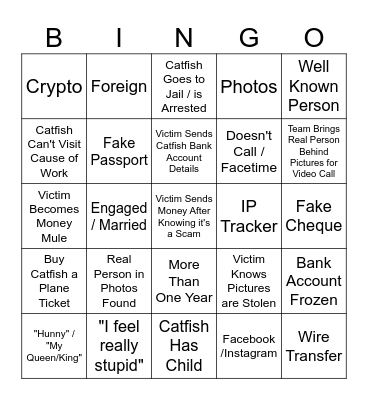 Catfished Bingo Card