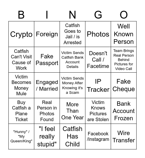 Catfished Bingo Card