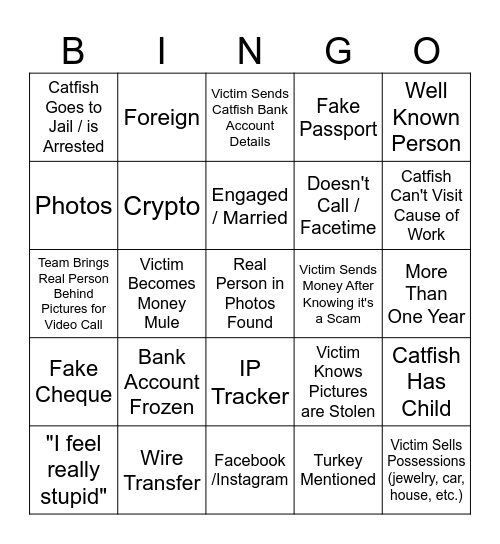 Catfished Bingo Card