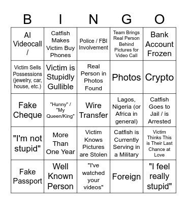 Catfished Bingo Card