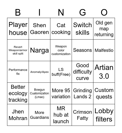 Wilds Cataclysm Bingo Card