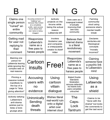 LAFAWNDA-LARP FANS DRAMA BINGO Card