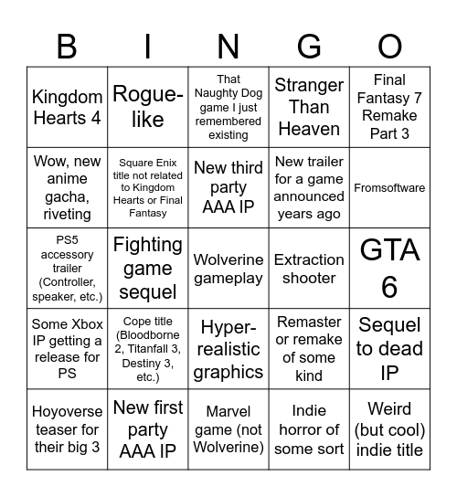 State of Play Bingo Card