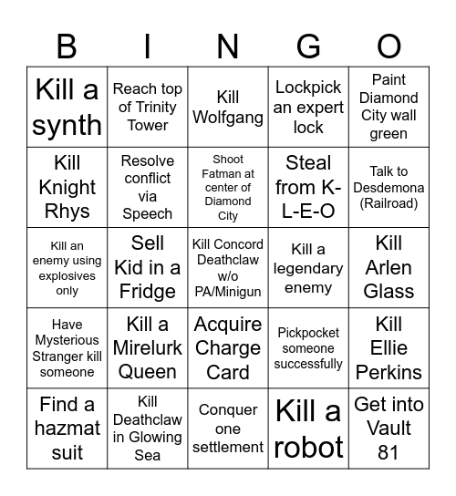 Fallout 4 Bingo Card