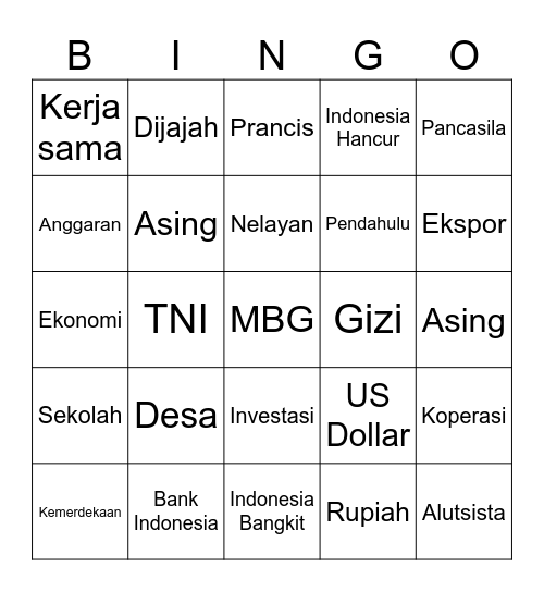 pidato prabowo pancasila Bingo Card