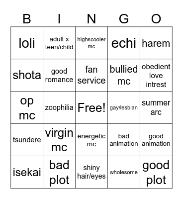 Anime Bingo Card