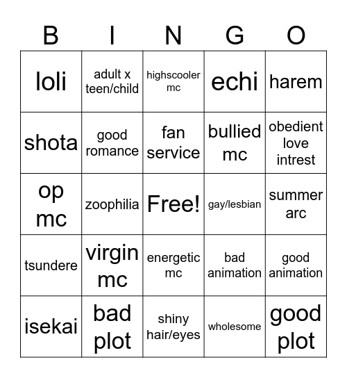 Anime Bingo Card