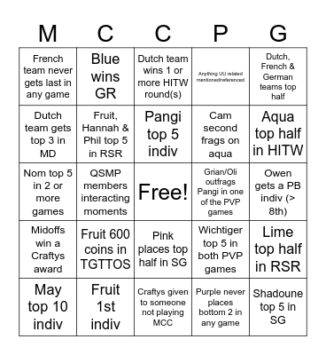 MCC GLOP Bingo Card