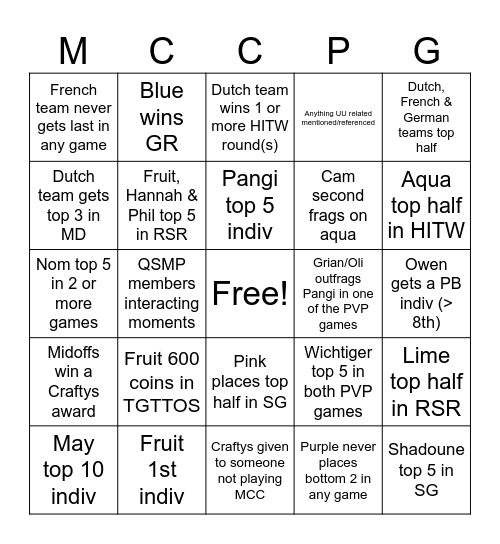 MCC GLOP Bingo Card