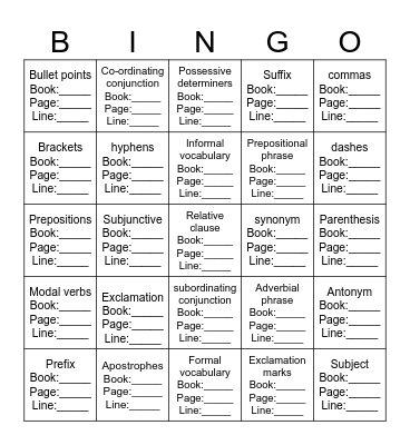 KS2 SATS Grammar Bingo v3 Bingo Card