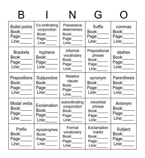 KS2 SATS Grammar Bingo v3 Bingo Card