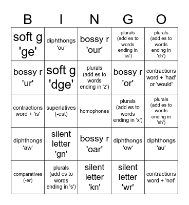 Riley's Spelling Quiz Bingo Card