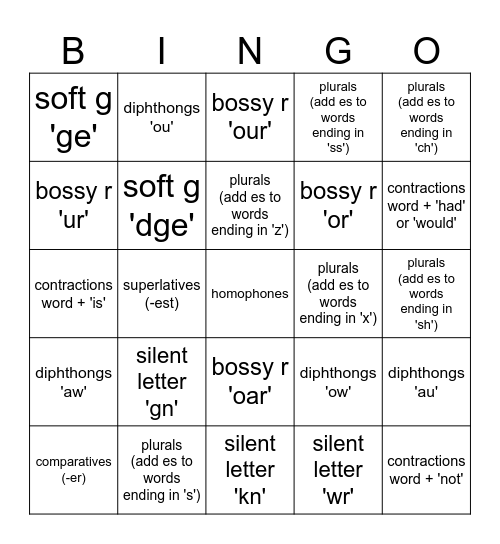 Riley's Spelling Quiz Bingo Card