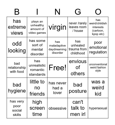 loser girl bingo Card