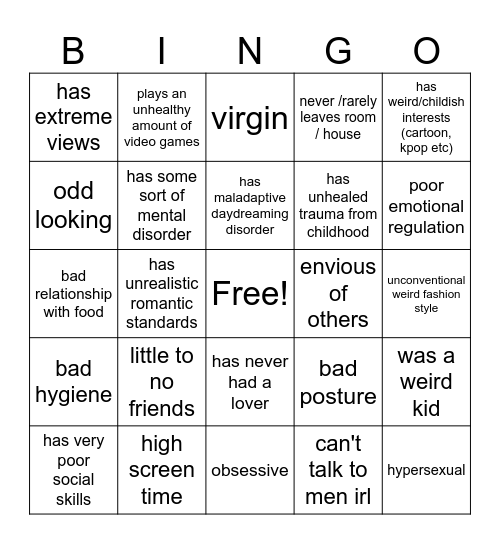 loser girl bingo Card