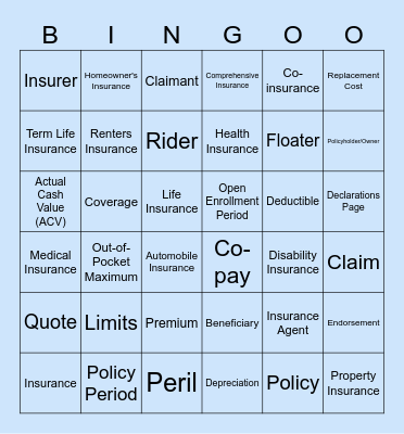 End of Unit (Finance) Bingo Card