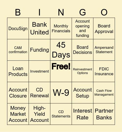 The Reserve Cash Management Progrmam Bingo Card