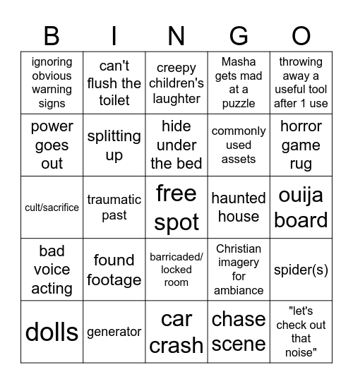 Masha's horror tropes Bingo Card