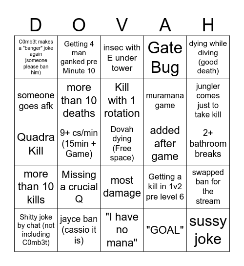 The Most Aggressive Bingo EUW Bingo Card