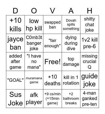 Dovah Bingo Card