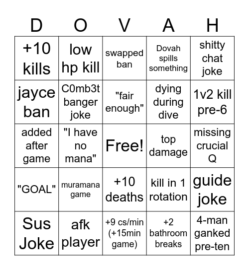 Dovah Bingo Card